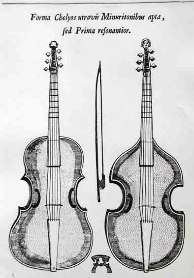 Christopher Simpson, The Division Violist (London, 1659 and 1667)